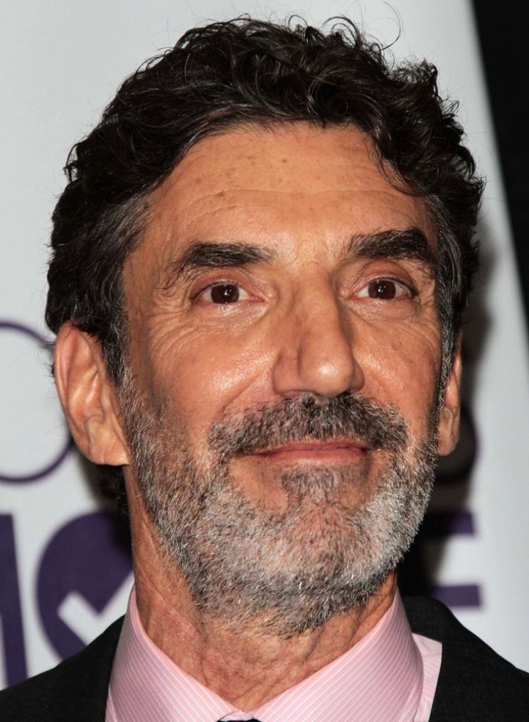 Chuck Lorre