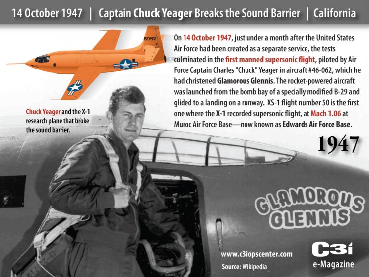Chuck Yeager