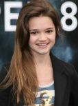 Ciara Bravo