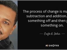 Creflo A. Dollar