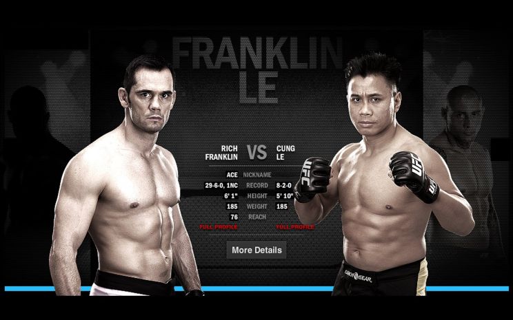 Cung Le