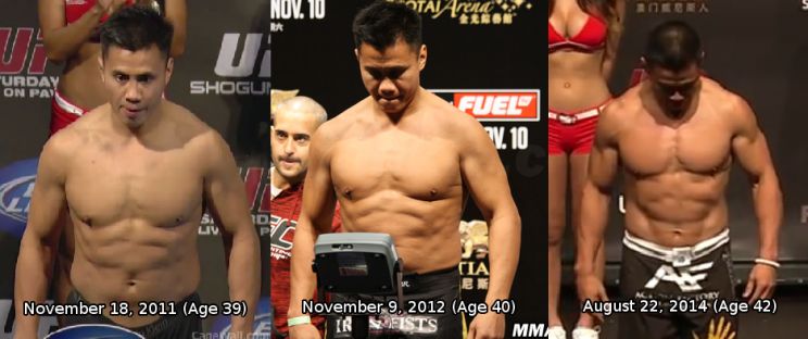 Cung Le