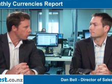 Dan Bell
