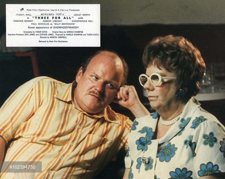 Dandy Nichols