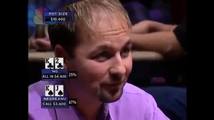 Daniel Negreanu