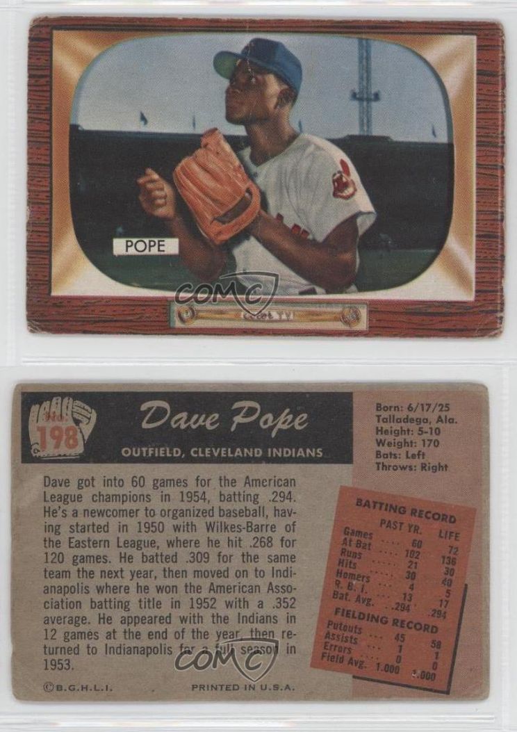 Dave Pope