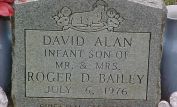 David Alan Bailey