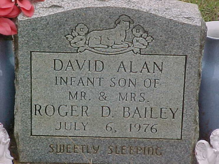 David Alan Bailey