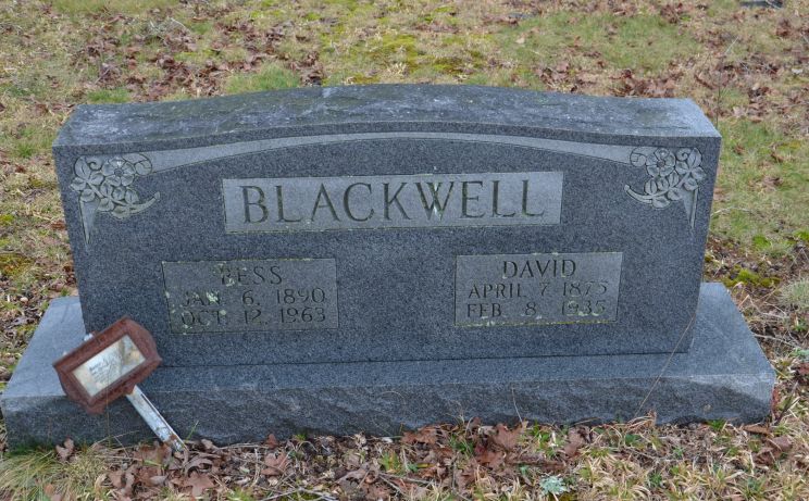 David Blackwell
