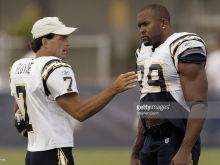 David Boston