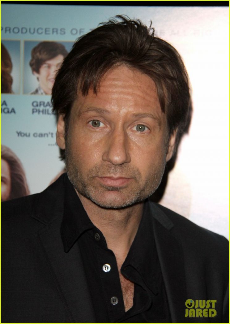 David Duchovny