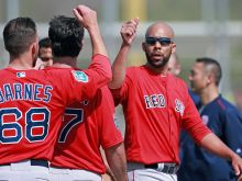 David Price