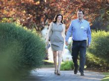 David Sandberg