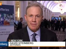 David Steinberg