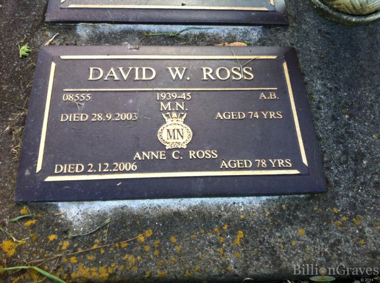 David W. Ross