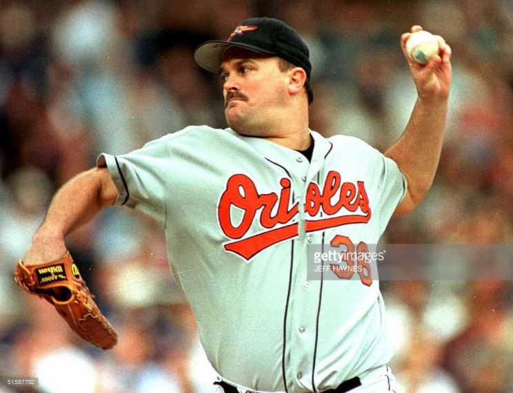 David Wells