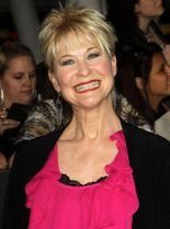 Dee Wallace