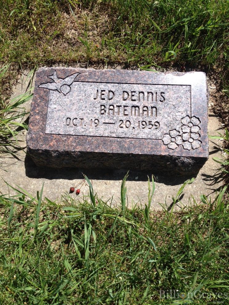 Dennis Bateman