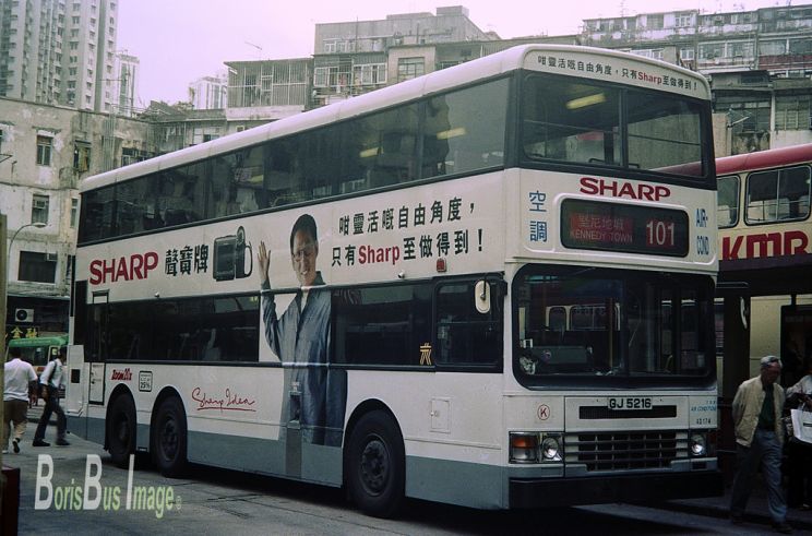 Dennis Dragon