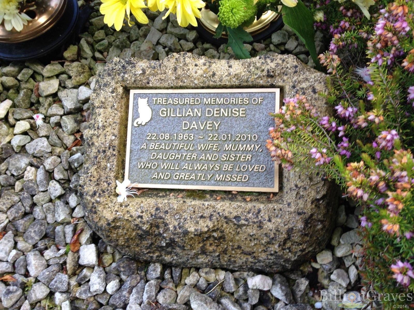 Pictures of Dennis North