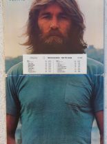 Dennis Wilson