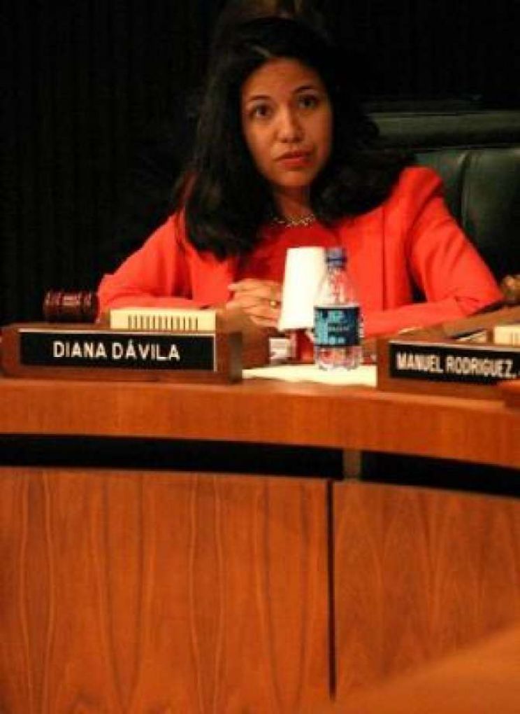 Diana Davila