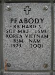 Dick Peabody