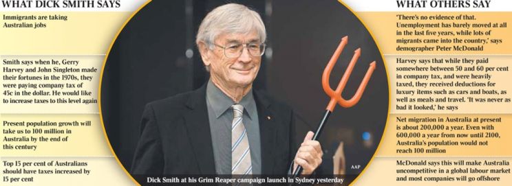 Dick Smith