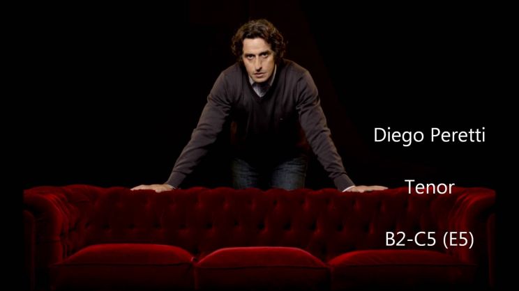 Diego Peretti