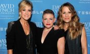 Dixie Chicks