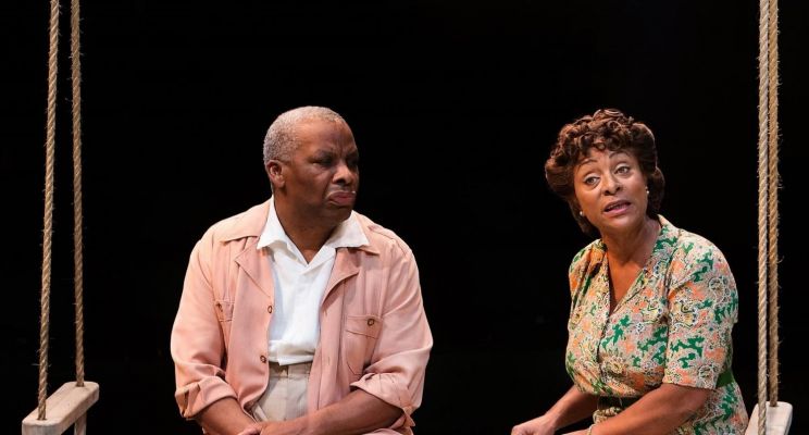 Don Warrington