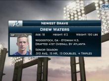 Drew Waters