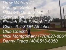 Drew Waters