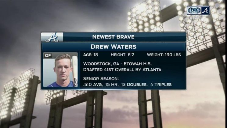 Drew Waters