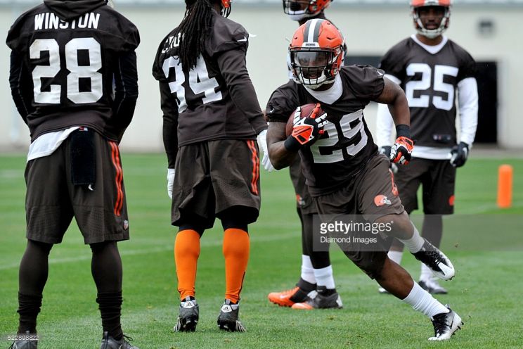 Duke Johnson