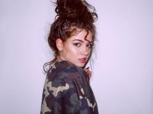 Dytto