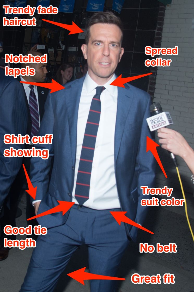 Ed Helms