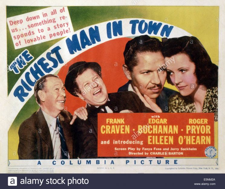 Edgar Buchanan