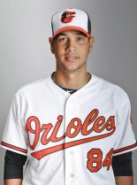 Eduardo Rodriguez