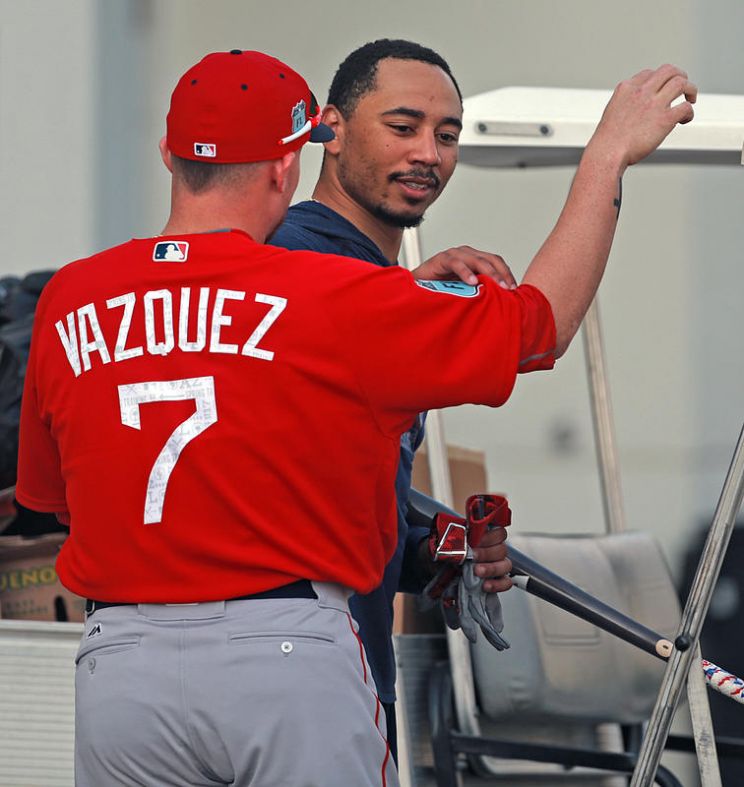 Eduardo Rodriguez