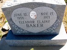 Elaine Baker