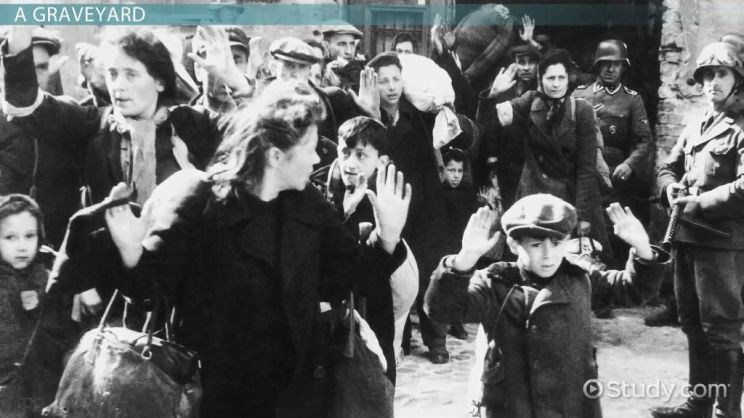 Elie Wiesel