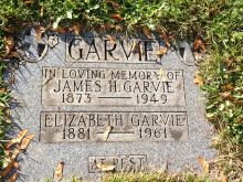 Elizabeth Garvie