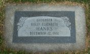 Elizabeth Hanks