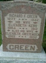 Elizabeth Kerr