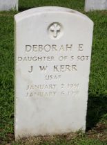 Elizabeth Kerr