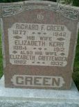 Elizabeth Kerr
