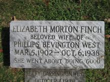 Elizabeth Morton