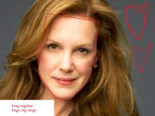 Elizabeth Perkins