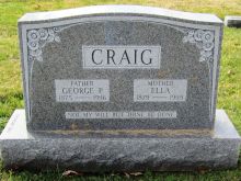 Ella Craig
